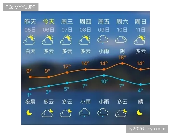 埃因霍温防守强势回暖，近期数据亮眼状态回升