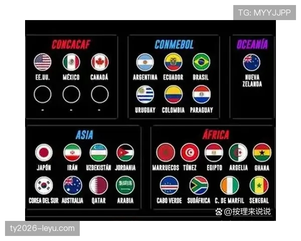 挪威冲击2026世界杯：赛程前景与出线形势分析